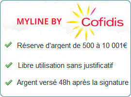 mylinecofidisbelgique